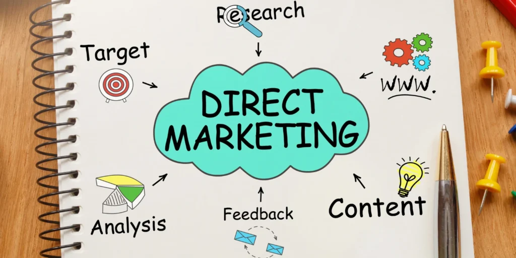 Manfaat Menggunakan Direct Marketing untuk Bisnis Anda