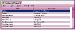 Tipe Aktiva Tetap Fixed Asset Type pada Accurate