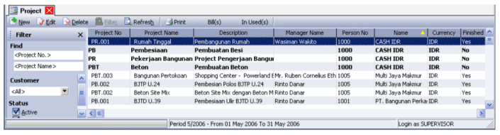 Daftar Aktivitas Proyek Project List pada Accurate