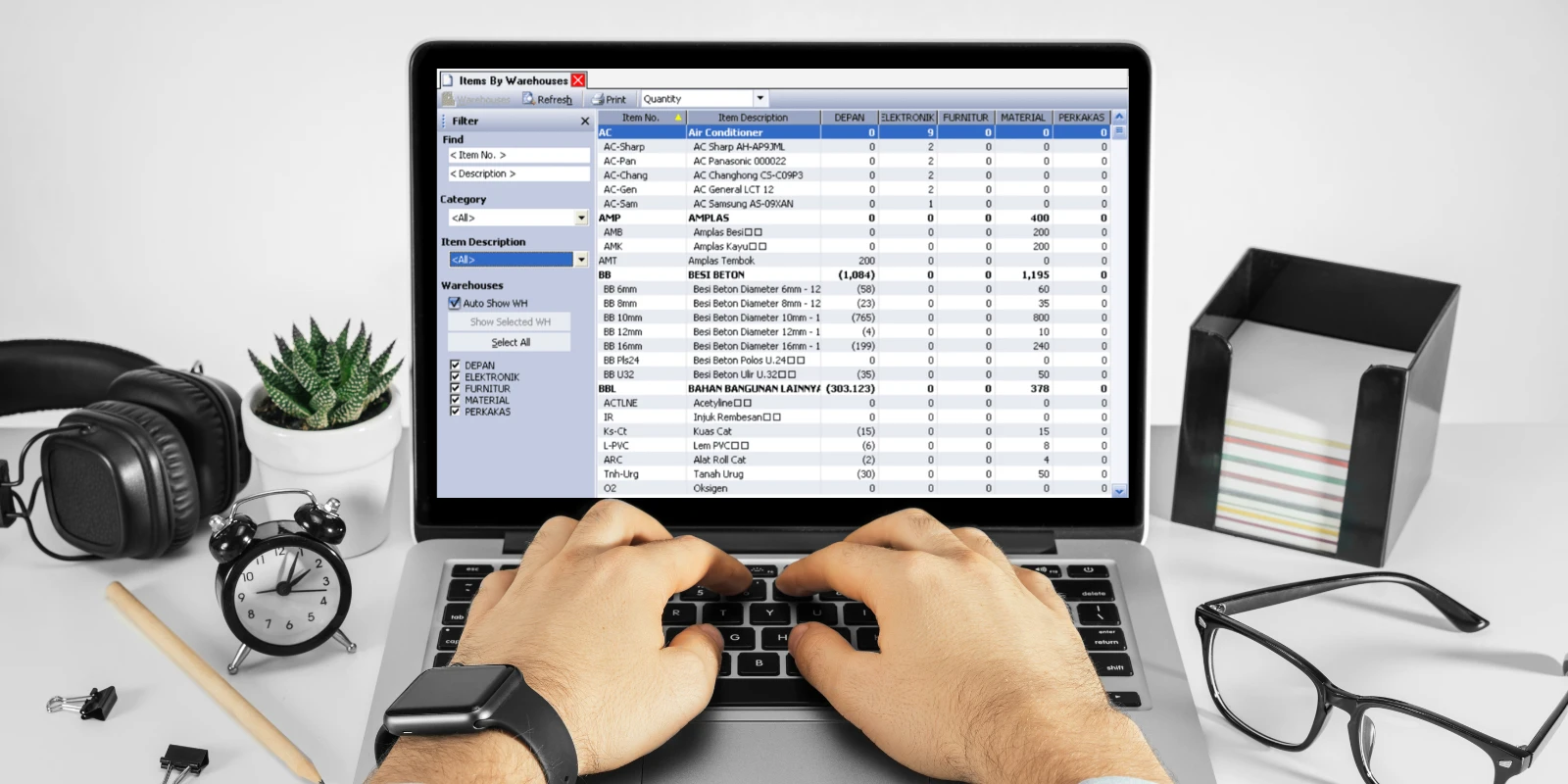 Daftar Barang Per Gudang [Item By Warehouse] di Accurate