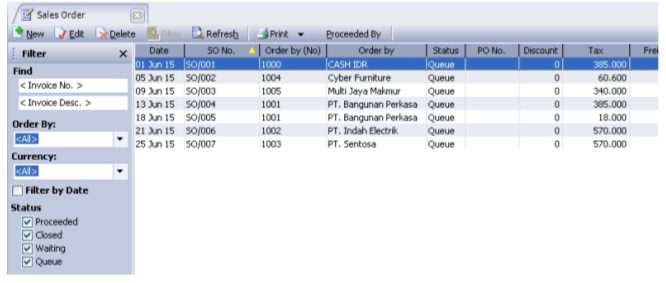 Mengedit Menghapus Formulir Sales Order pada Accurate