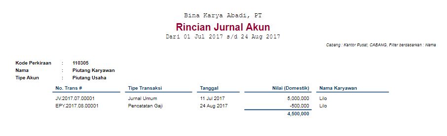 Mencatat Pembayaran Piutang Karyawan di Accurate Online