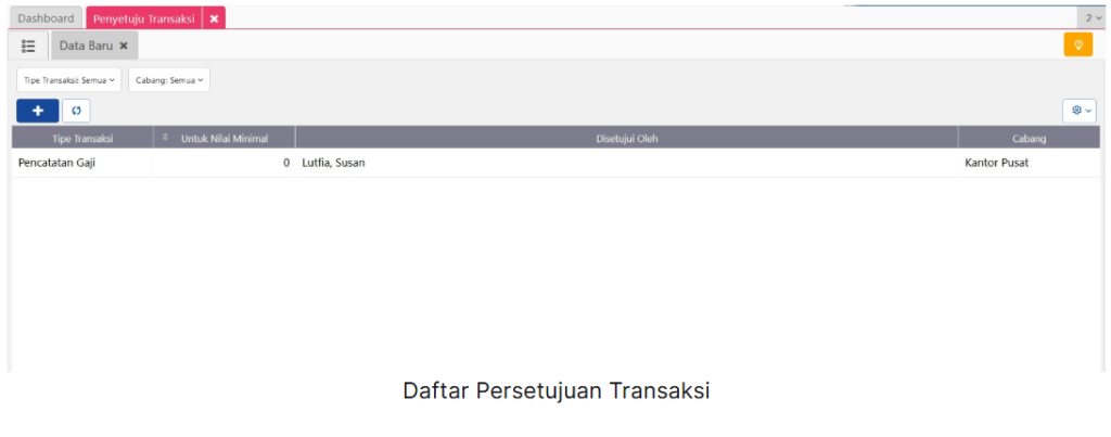 Nama Penyetuju Transaksi Faktur Penjualan Accurate Online